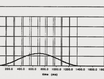 5 Timo Hinze und Anna Gille: Sleeping-LED 2